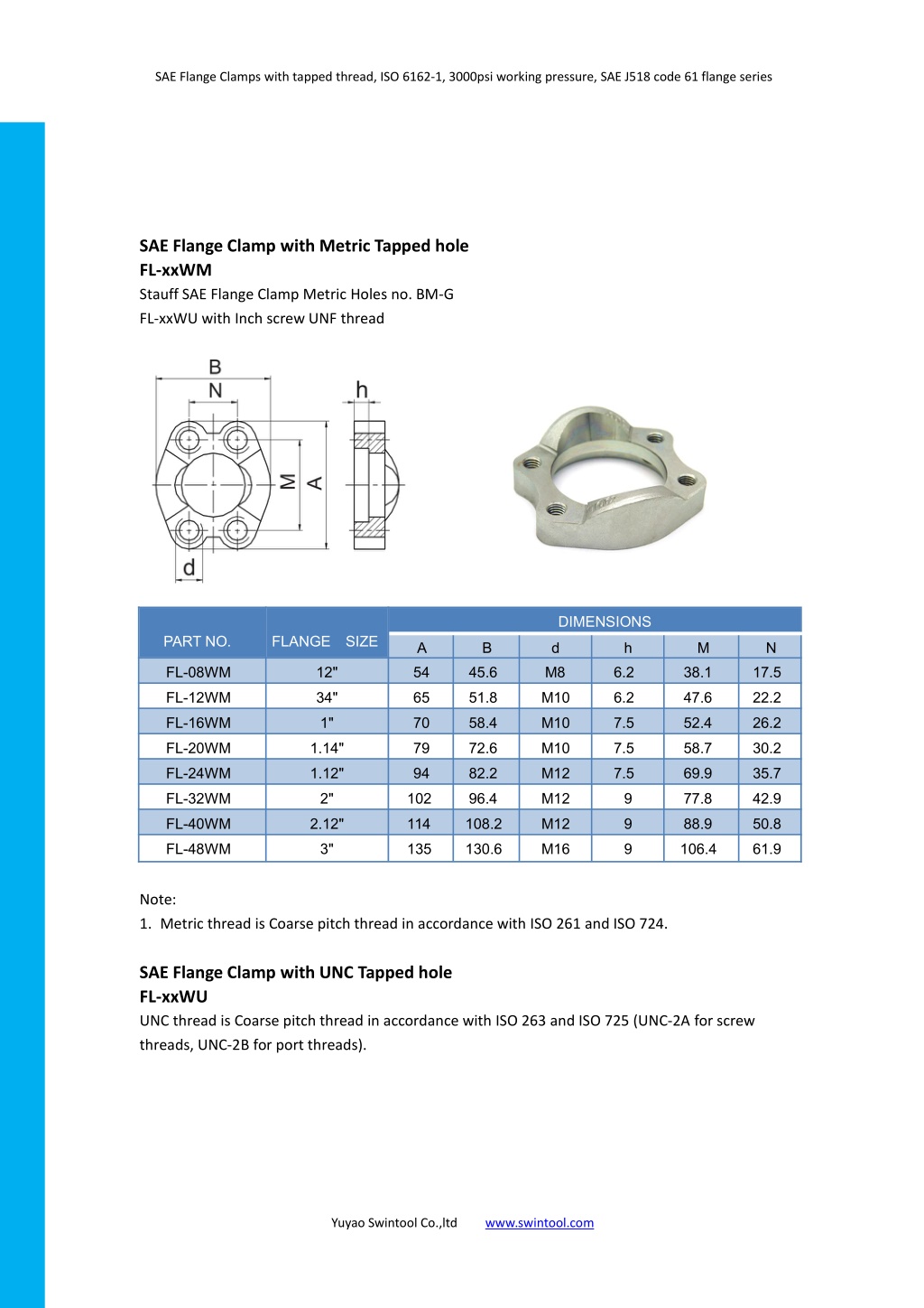 Ppt Sae Code Flange Clamps With Metric Tapped Hole Fl Wm Series