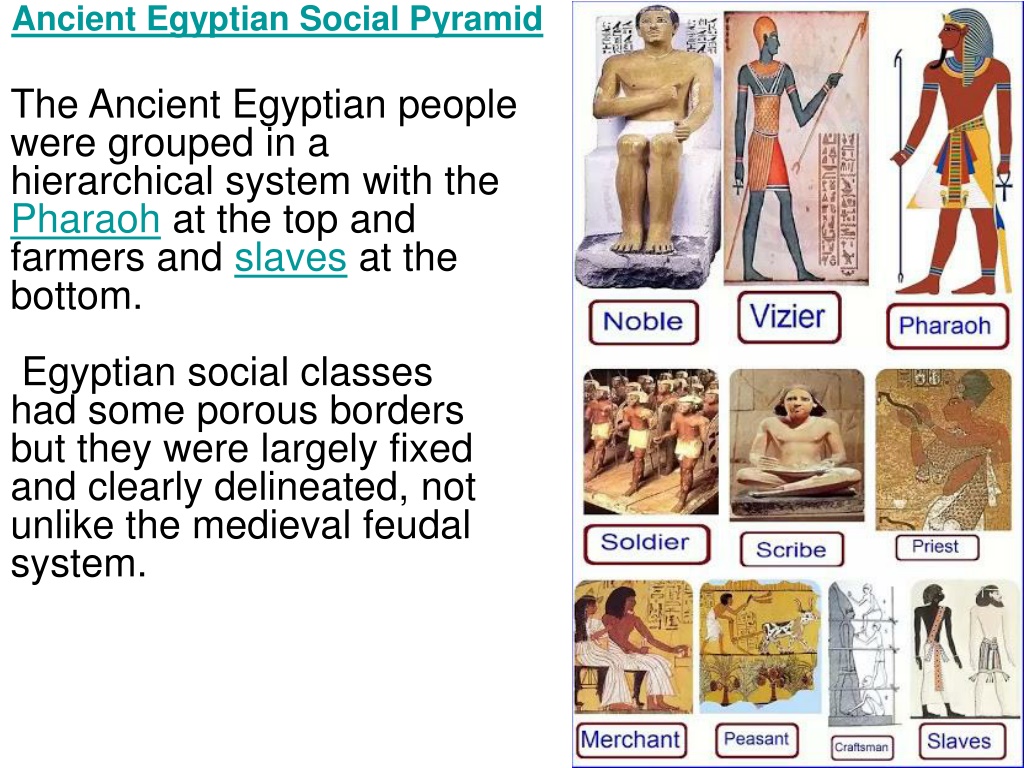 Ppt Ancient Egyptian Social Pyramid Powerpoint Presentation Free