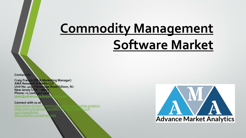 PPT Commodity Management Software Market PowerPoint Presentation