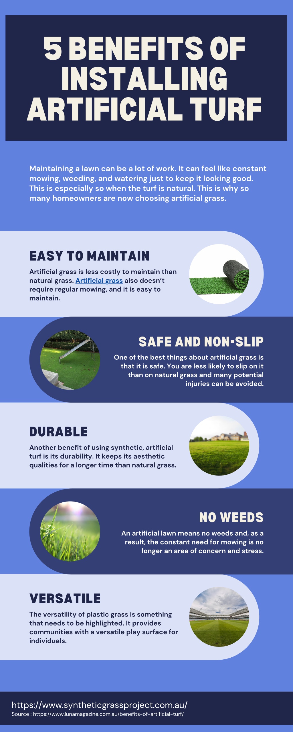 Ppt Benefits Of Installing Artificial Turf Infographics