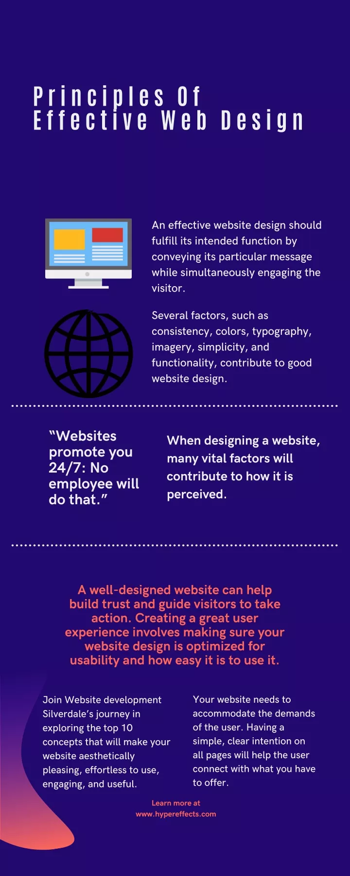 PPT Principles Of Effective Web Design Infographics PowerPoint