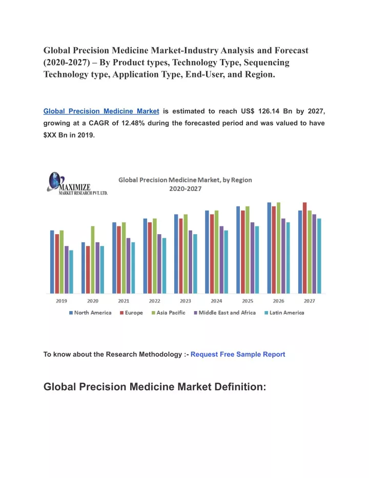 PPT Global Precision Medicine Market PowerPoint Presentation Free