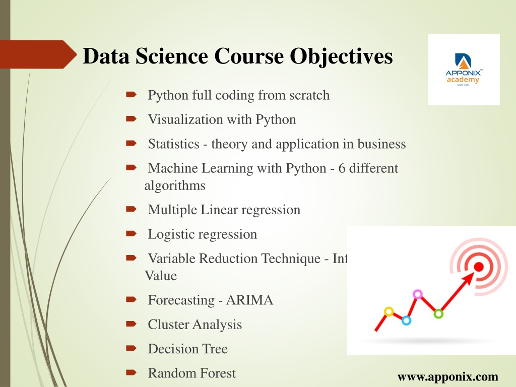 Ppt Data Science With Python Certification Training Course Powerpoint