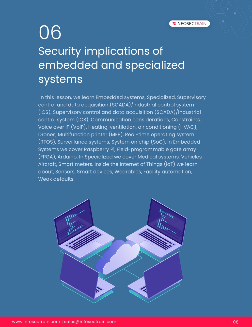 PPT CompTIA Security SY0 601 Domain 2 PowerPoint Presentation Free