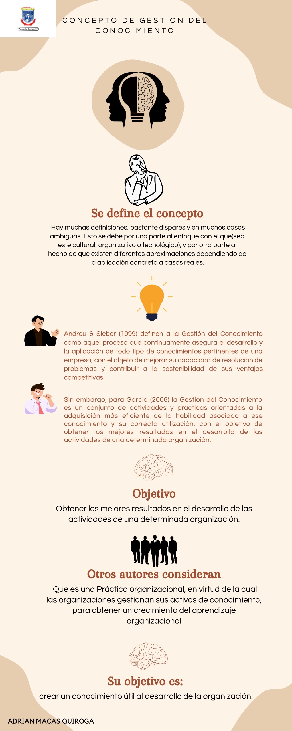 Ppt Infograf A Gestion Del Conocimiento Powerpoint Presentation Free