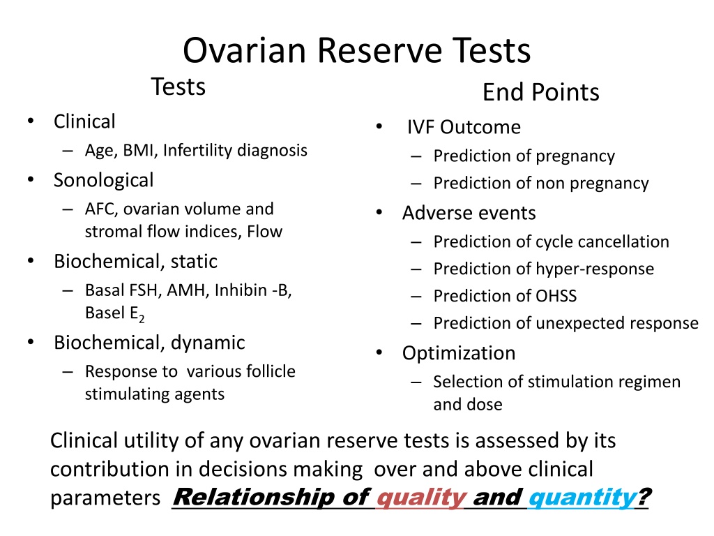 Ppt Ovarian Reserve Testing And Follicular Monitoring By Dr Umesh N