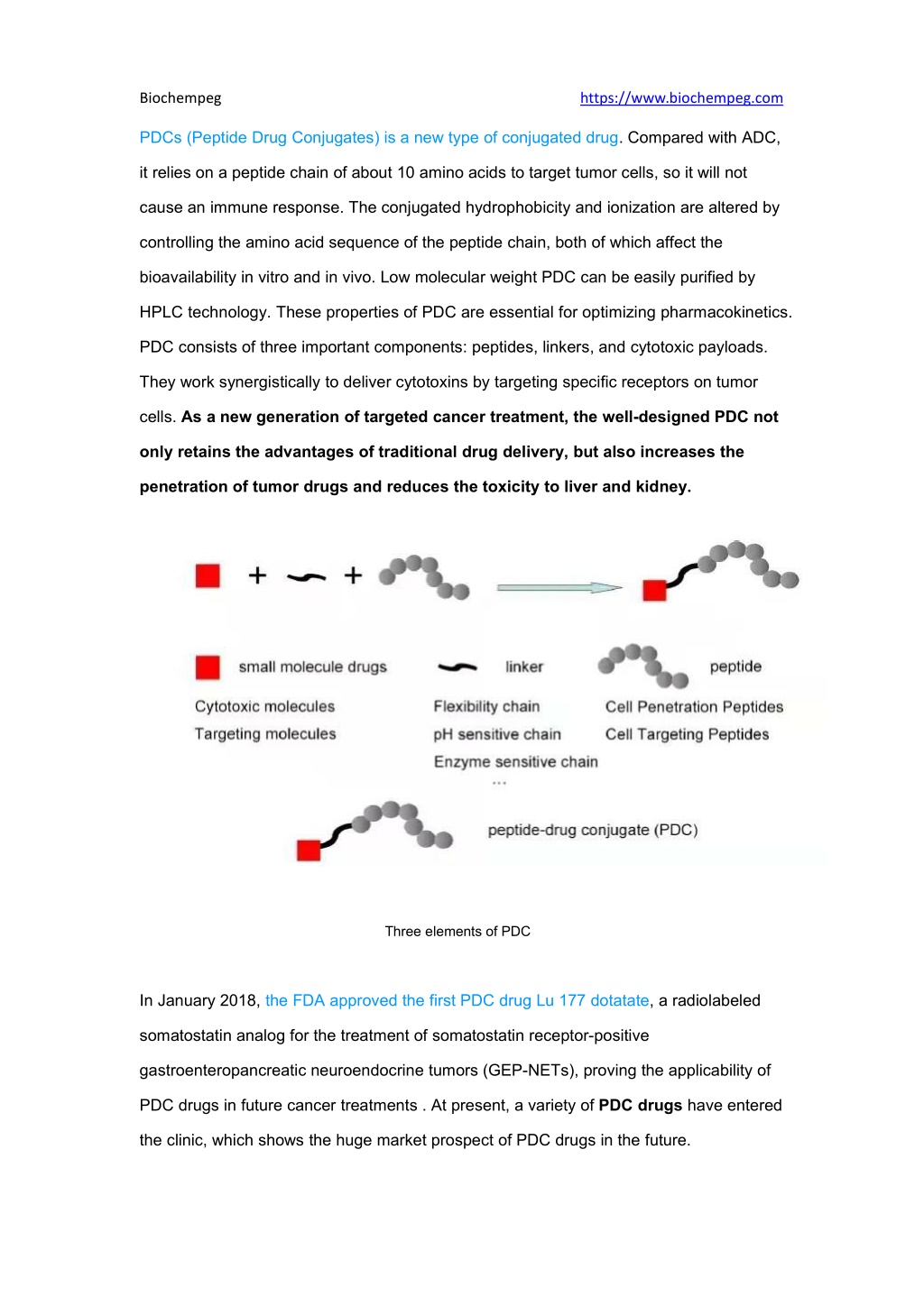 PPT Peptide Drug Conjugates PDCs New Generation Of Targeted Cancer