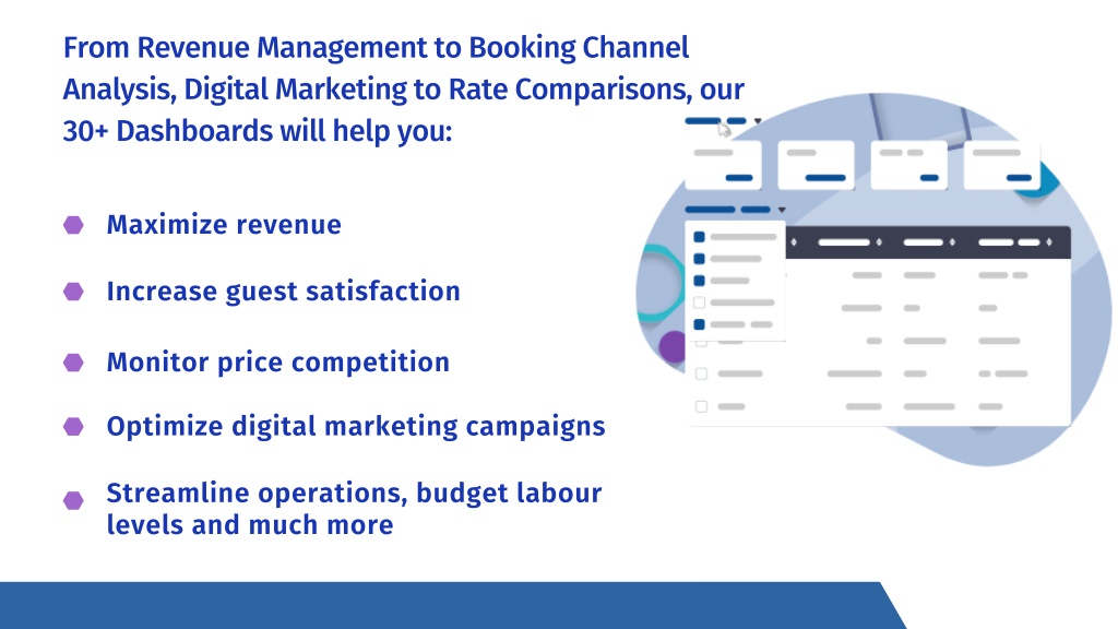 PPT Get The Best Hotel Revenue Management Solutions PowerPoint