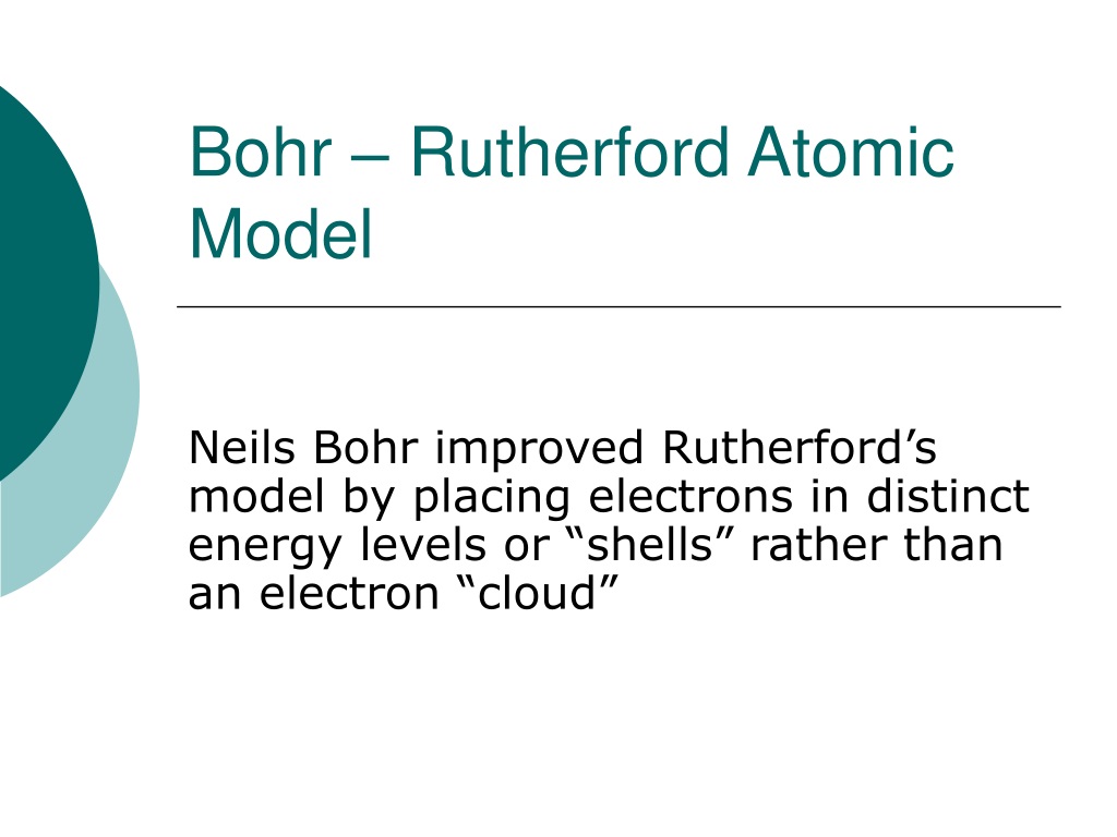 PPT Bohr Rutherford Atomic Model PowerPoint Presentation Free