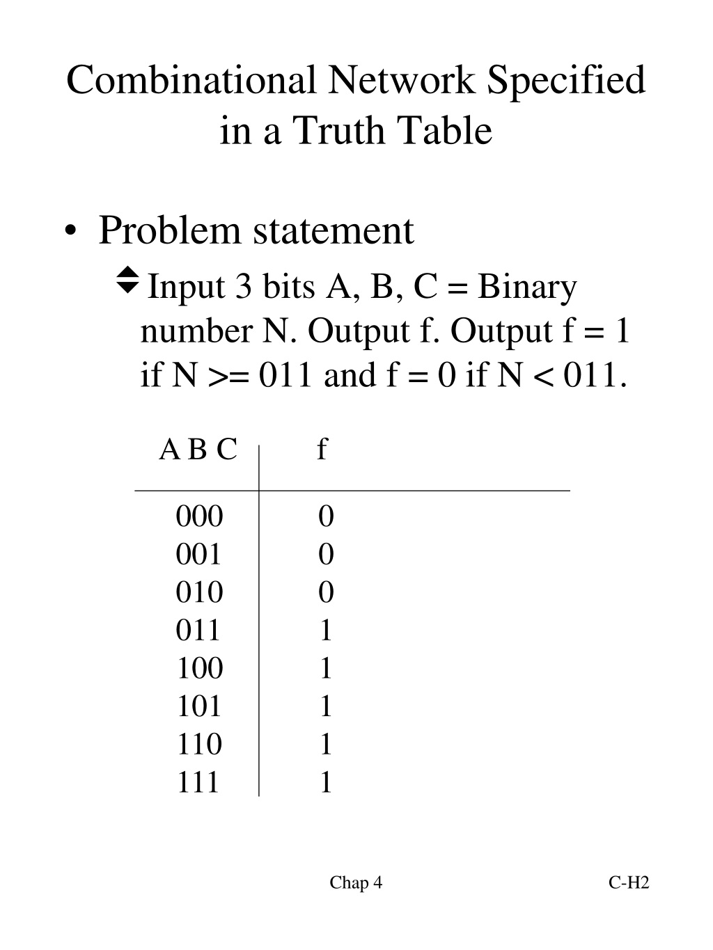 PPT Lecture 4 Minterm And Maxterm PowerPoint Presentation Free