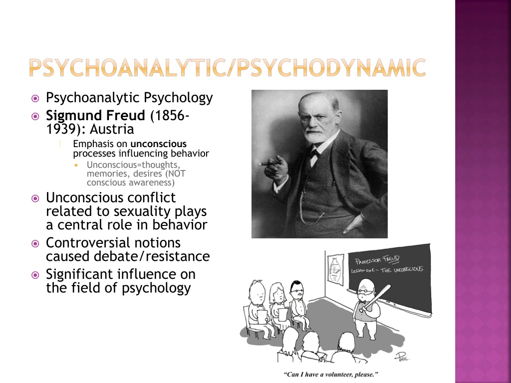 Psychoanalytic Unconscious