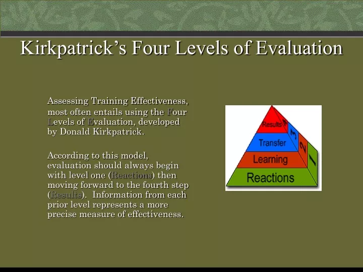 Ppt Kirkpatricks Four Levels Of Evaluation Powerpoint Presentation