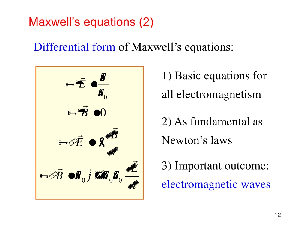 Ppt Chapter Maxwells Equations And Electromagnetic Waves