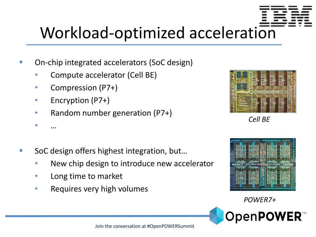 workload-optimized-acceleration-l.jpg