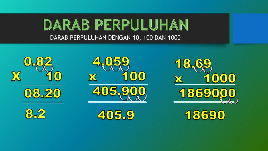 PPT - PERPULUHAN BAHAGI PowerPoint Presentation, free download - ID