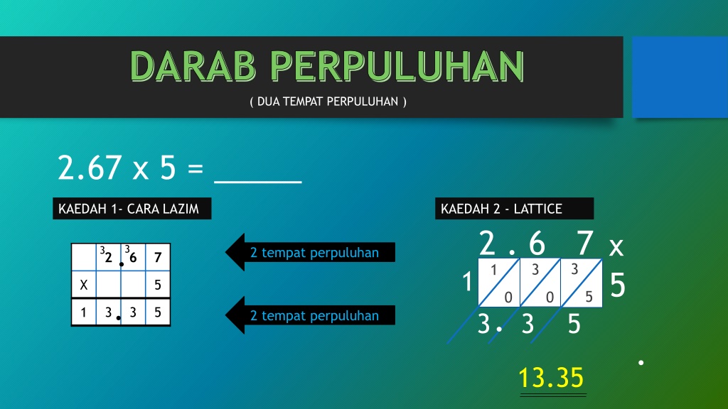 PPT - PERPULUHAN BAHAGI PowerPoint Presentation, free download - ID