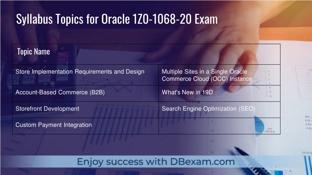 Reliable 1z0-1068-22 Test Questions