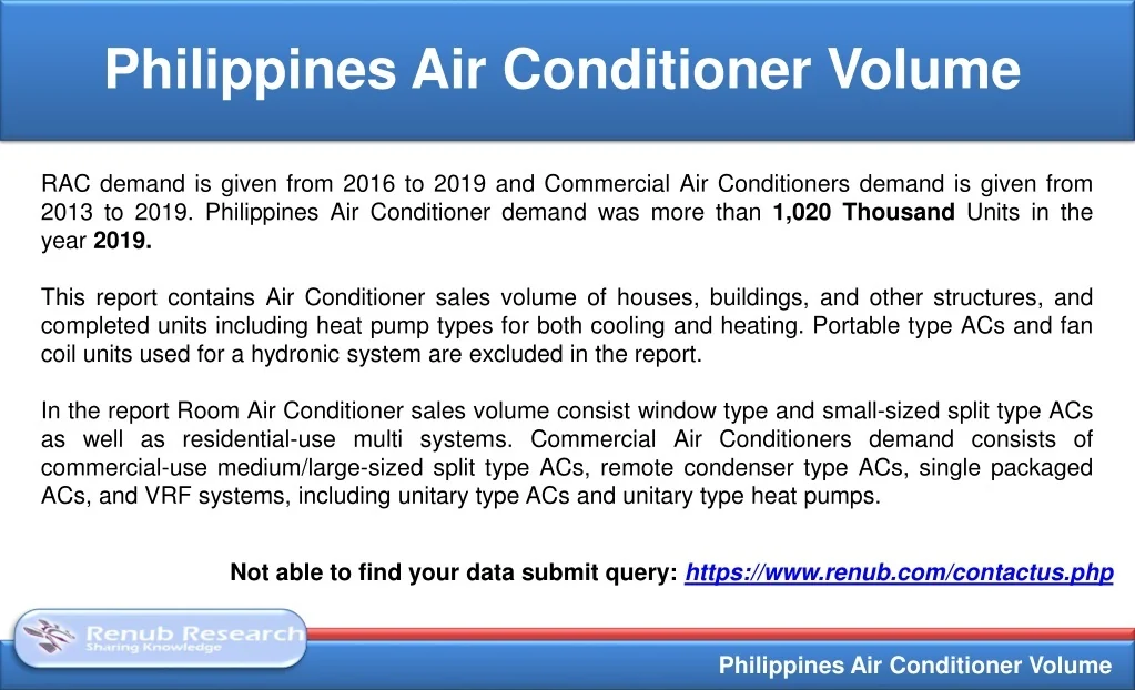 PPT Philippines Air Conditioner (AC) Volume, by Types (Room