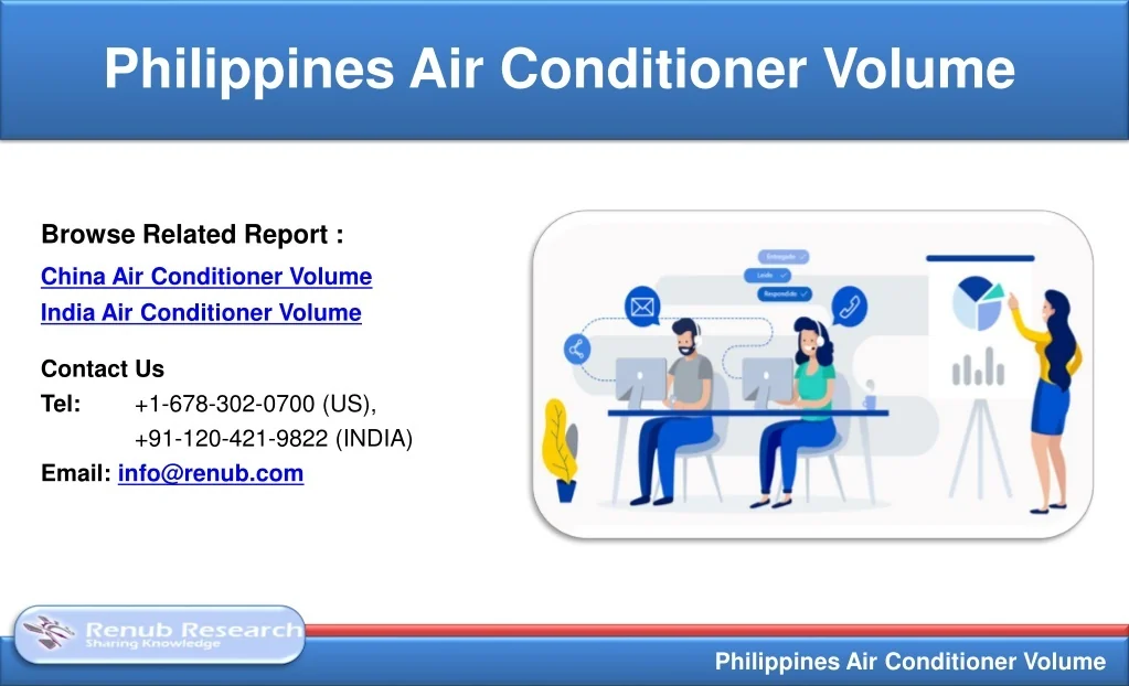 PPT - Philippines Air Conditioner (AC) Volume, by Types (Room ...