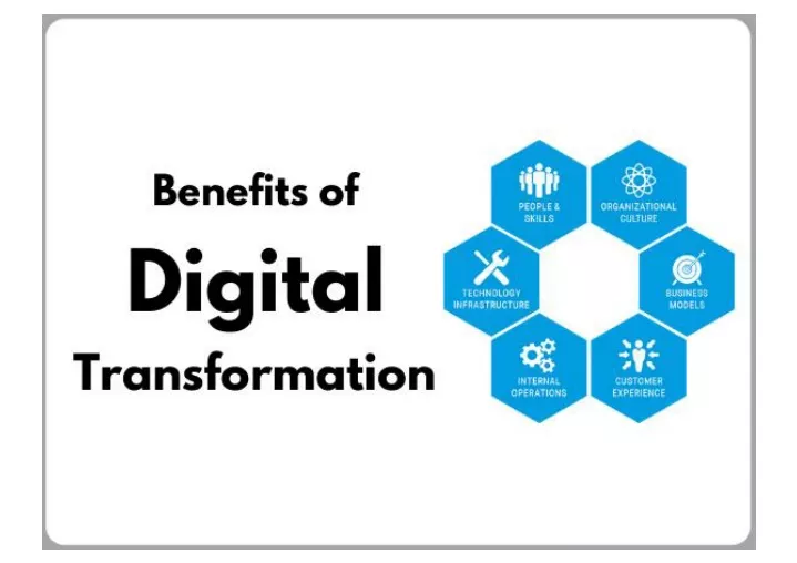 PPT - Benefits of Digital Transformation PowerPoint Presentation, free ...