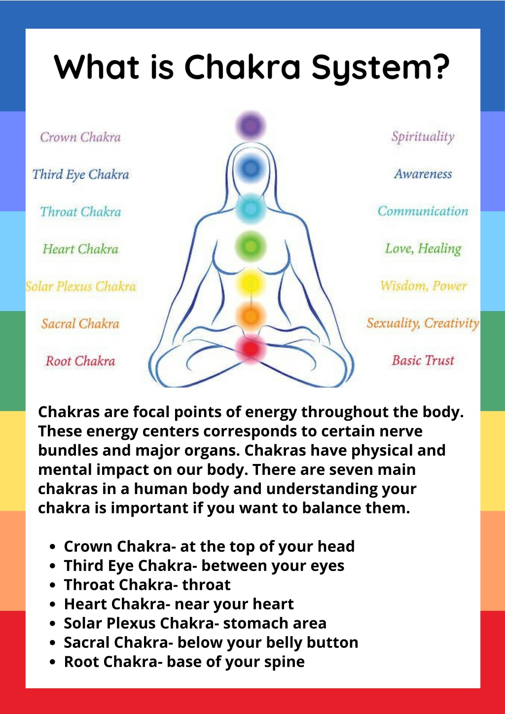 PPT - What is Chakra System? PowerPoint Presentation, free download ...