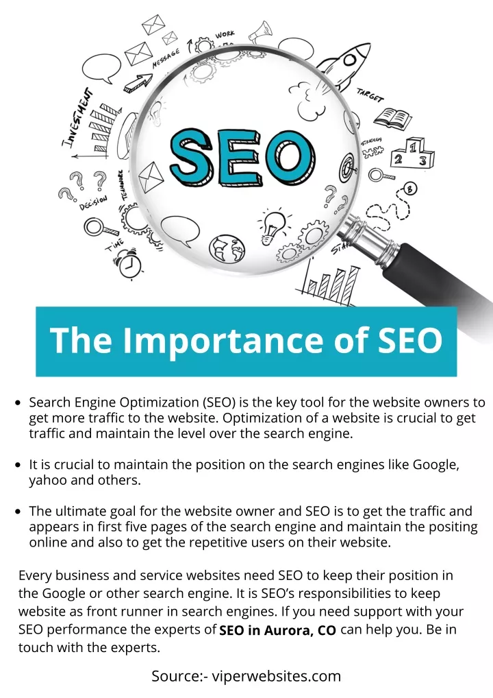 PPT   What Is SEO And Importance Of SEO PowerPoint Presentation | Free