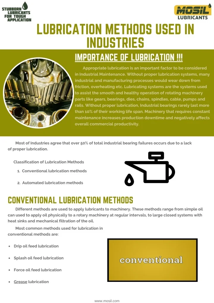 PPT Lubrication methods used in industries PowerPoint Presentation