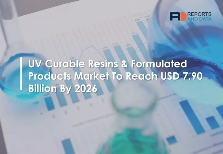 uv curable resins formulated products market n.