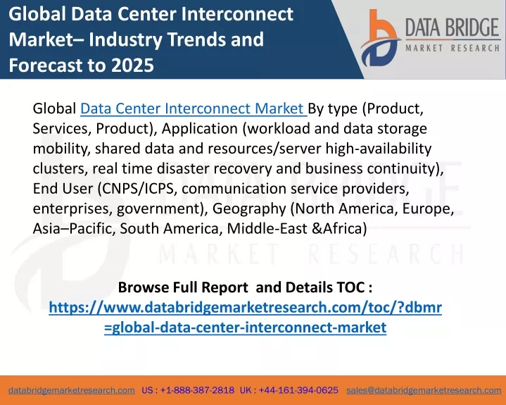 global data center interconnect market industry n.