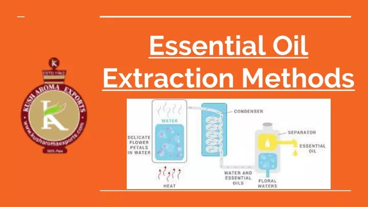 essential oil extraction methods n.