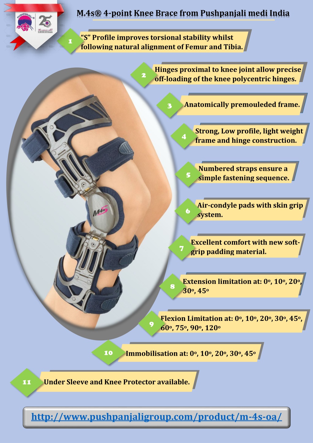 Ppt M 4s® 4 Point Knee Brace From Pushpanjali Medi India Powerpoint Presentation Id 10164914