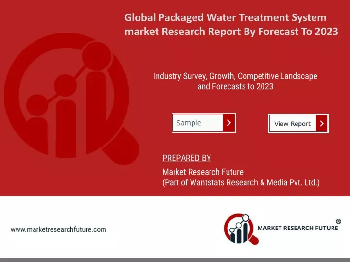 global packaged water treatment system market n.