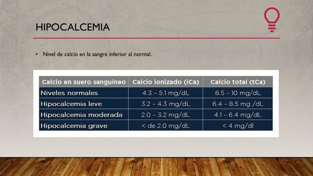 Ppt Hipocalcemia Powerpoint Presentation Free Download Id 10179866