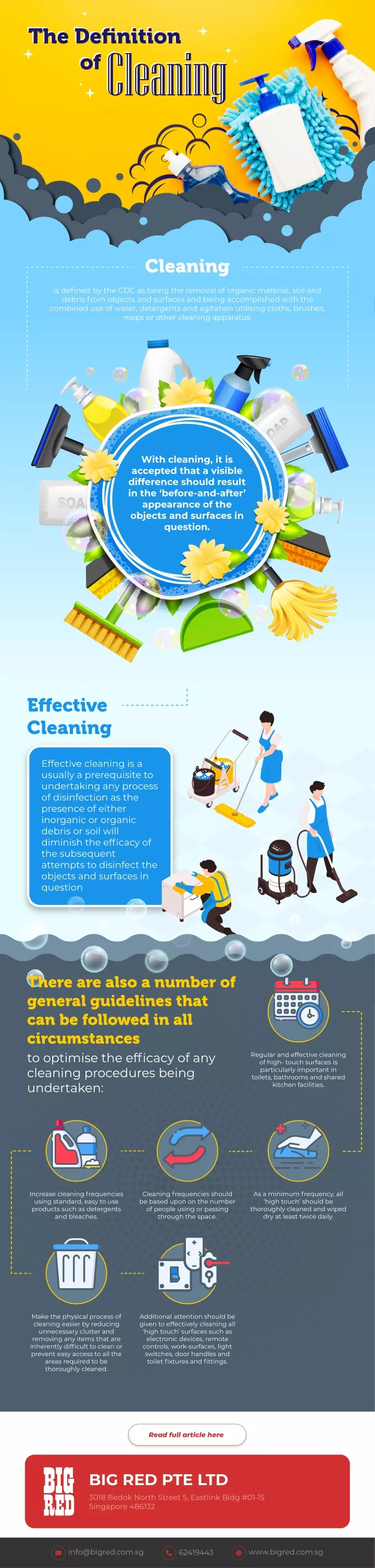 ppt-the-definition-of-cleaning-powerpoint-presentation-free-download