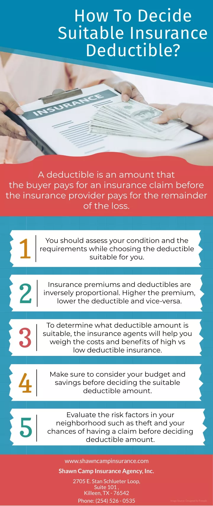 how to decide suitable insurance deductible n.