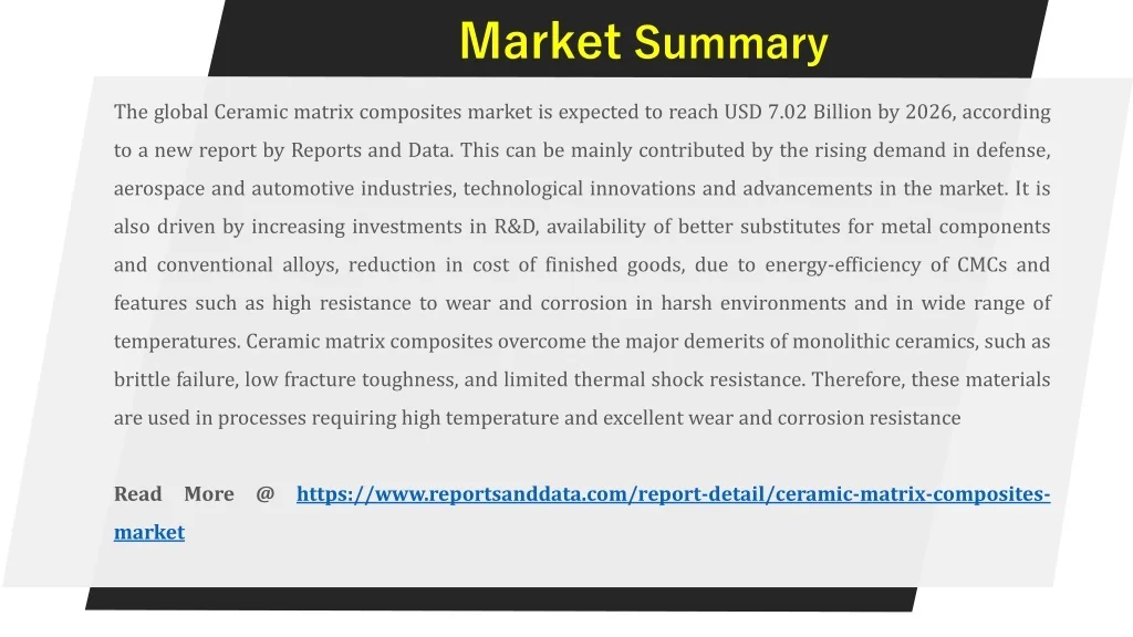 PPT - Ceramic Matrix Composites Market Demand, Supply, Growth Factors ...