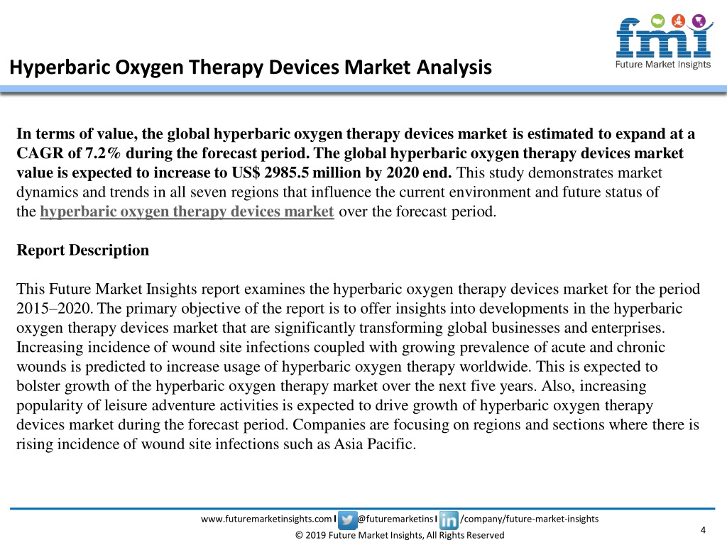 PPT - Hyperbaric Oxygen Therapy Devices Market Innovation, Outlook ...