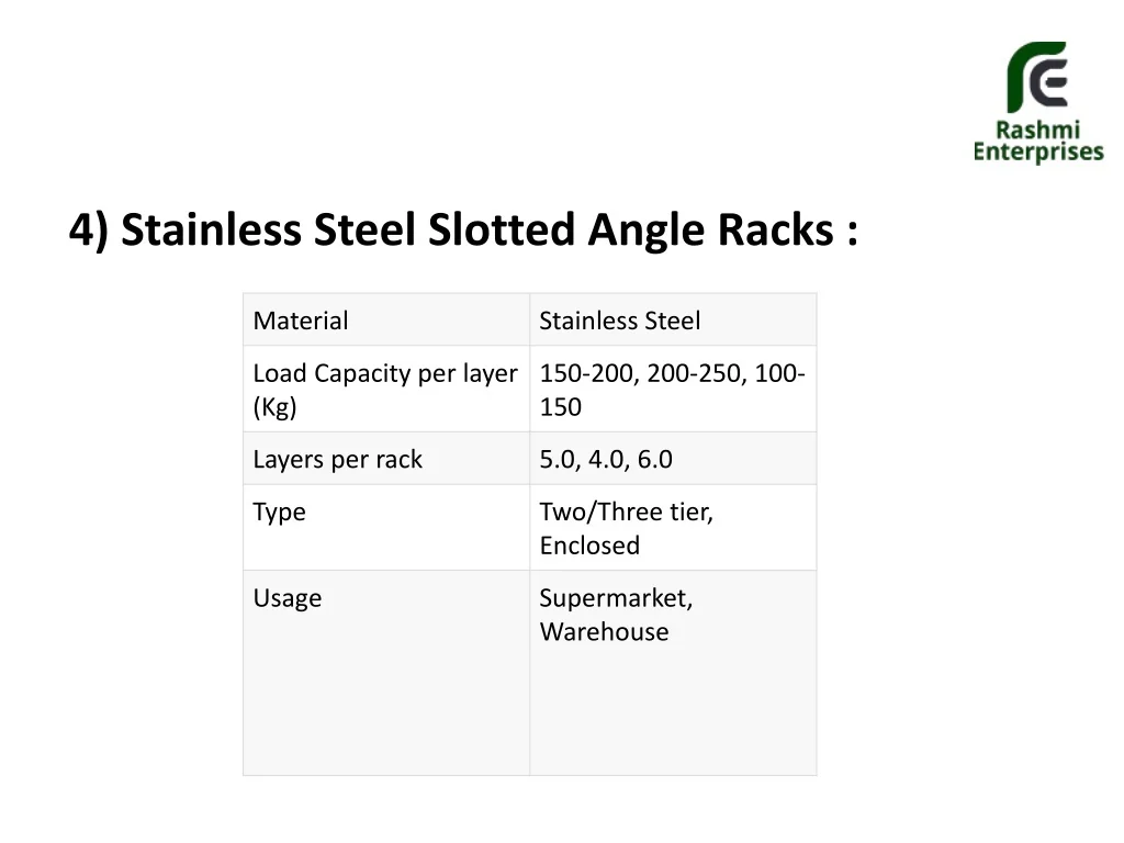 PPT - Slotted Angle Racks Manufacturers | Industrial Slotted Angle Rack ...