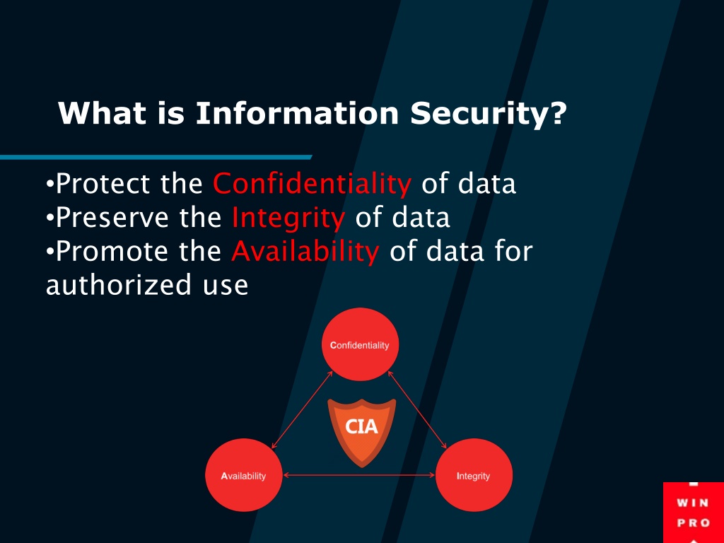 presentation on information security