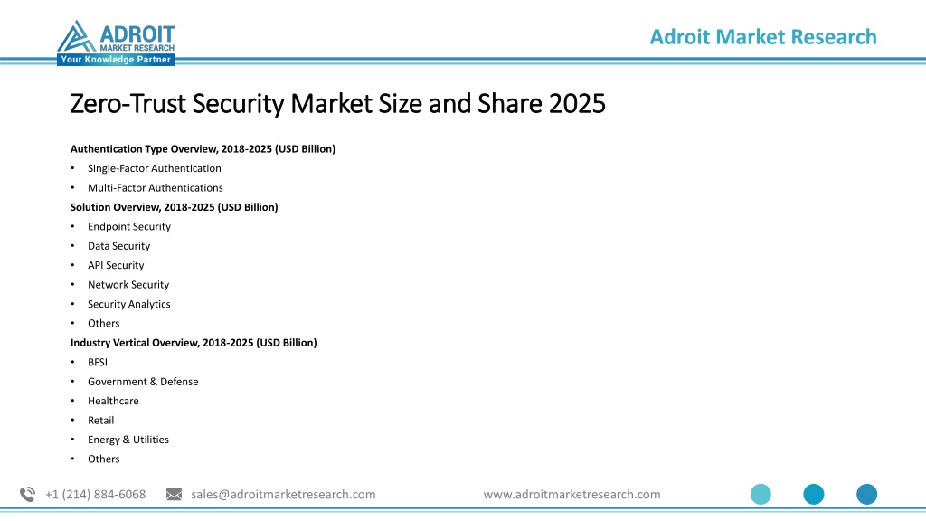 PPT - Zero-Trust Security Market 2020 Supply Chain Analysis, Structure ...