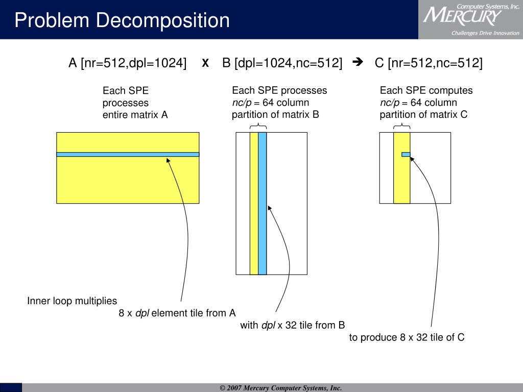 problem-decomposition-1-l.jpg