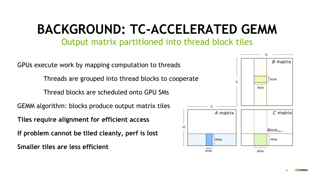 background-tc-accelerated-gemm-output-matrix-l.jpg