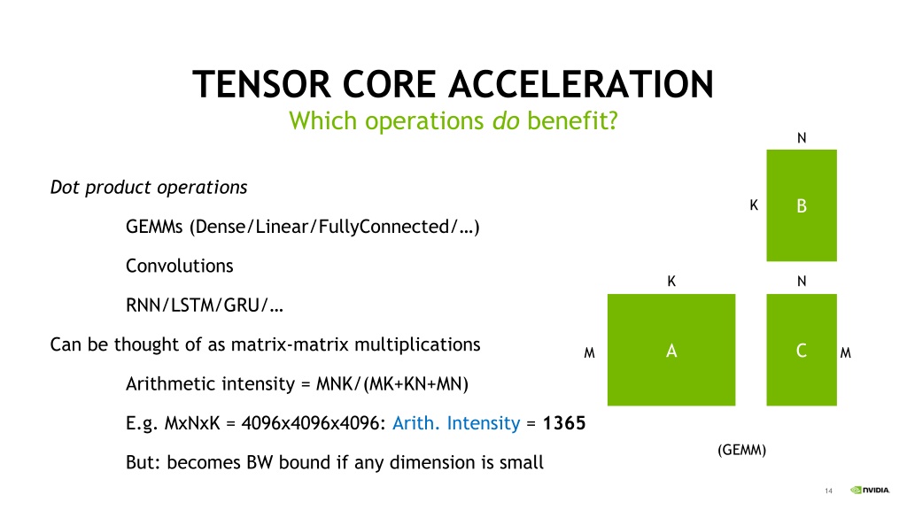 tensor-core-acceleration-which-operations-l.jpg