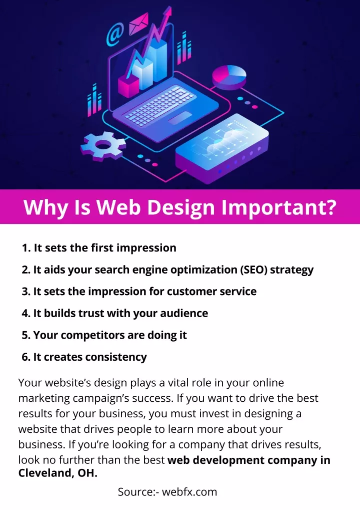 why is web design important essay