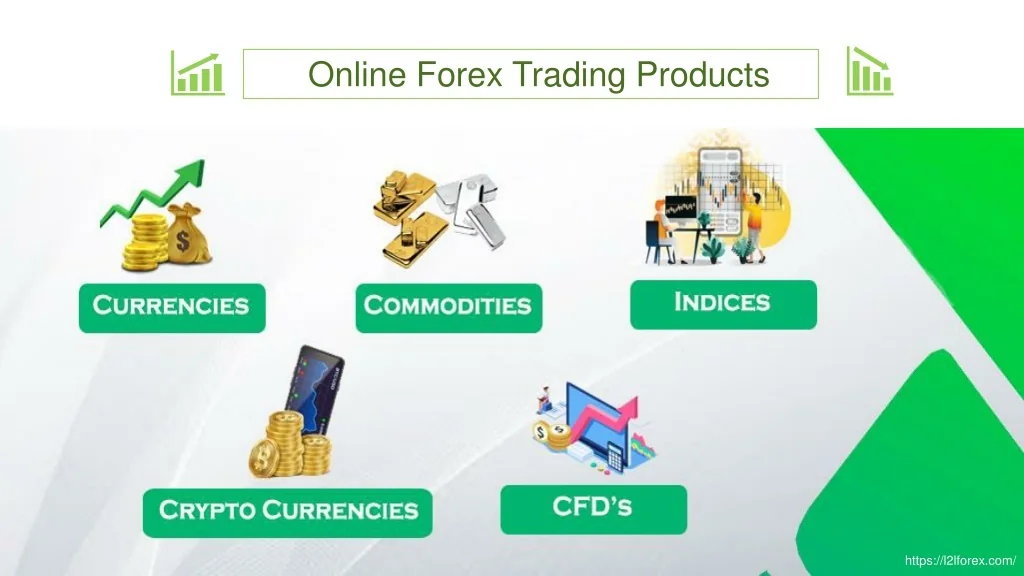 PPT - Online Forex Trading PowerPoint Presentation, free download - ID ...