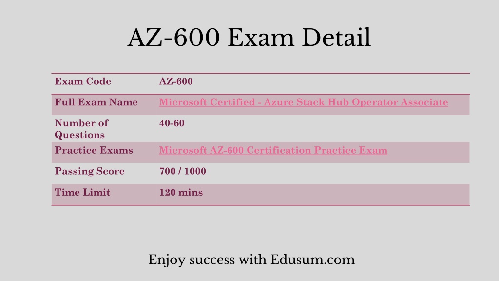 Reliable AZ-600 Exam Preparation