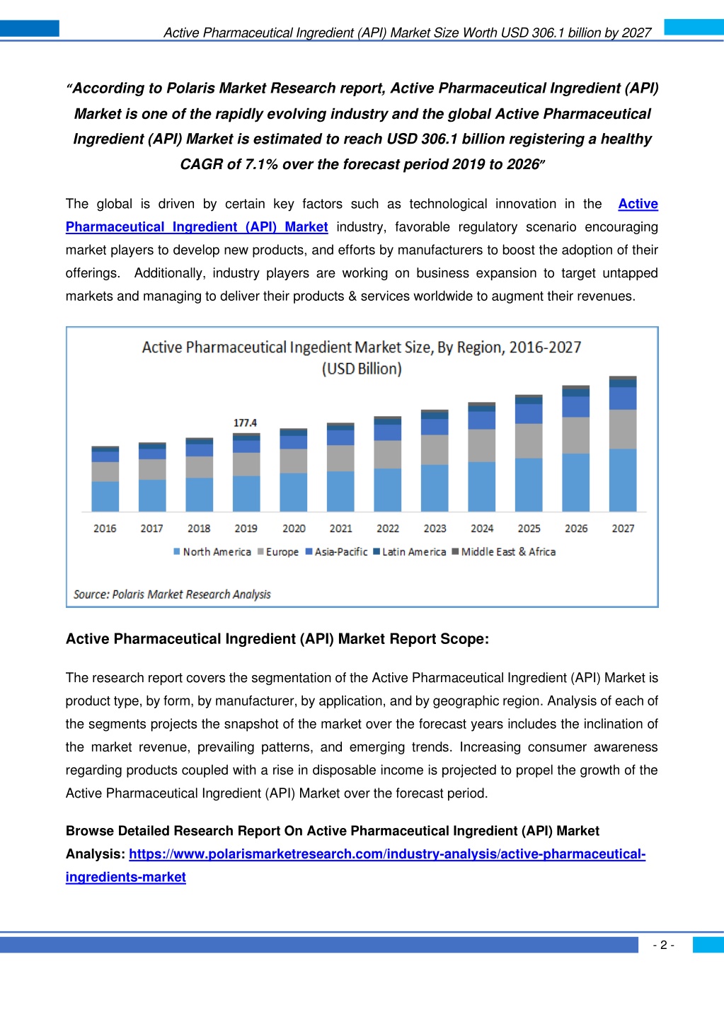 PPT - Active Pharmaceutical Ingredient (API) Market PowerPoint ...