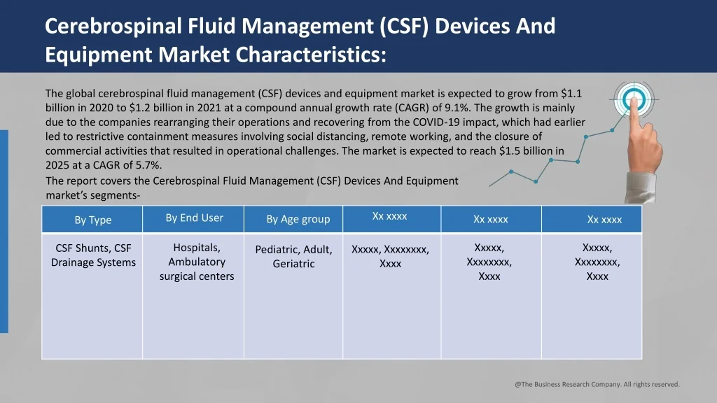 PPT - Global Cerebrospinal Fluid Management (CSF) Devices And Equipment ...