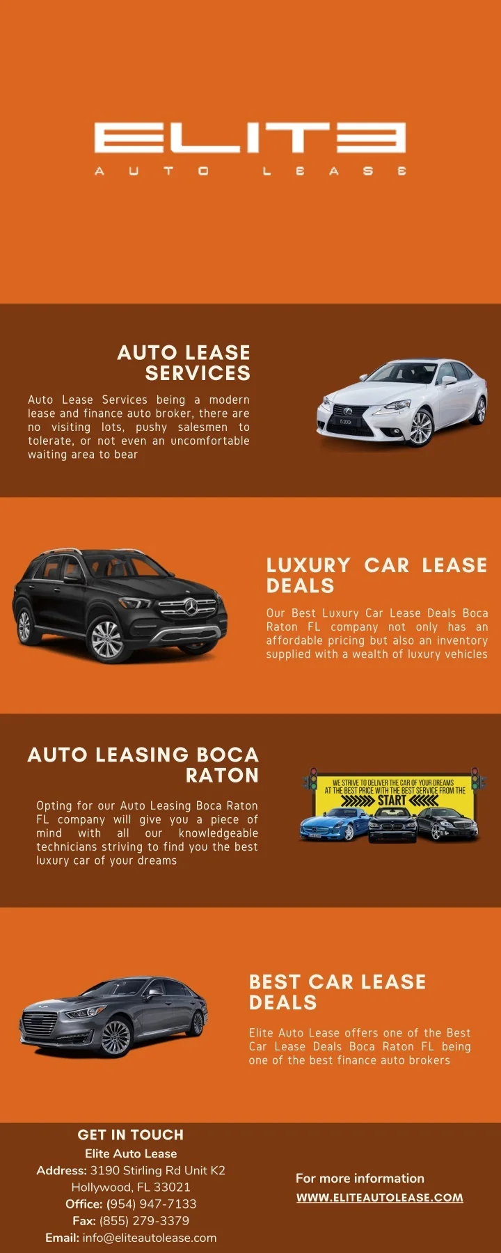 PPT Auto Leasing PowerPoint Presentation, free download ID10495853