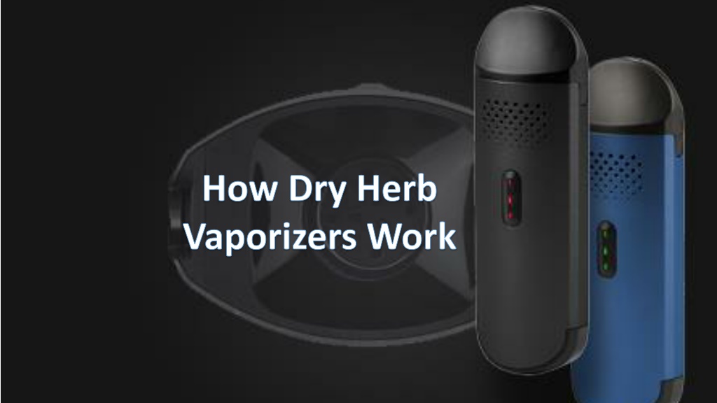 Ppt How Dry Herb Vaporizers Work Powerpoint Presentation Free